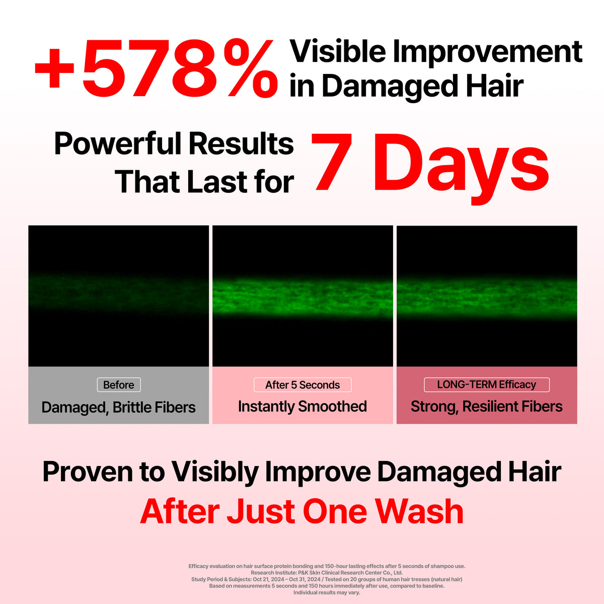 GROWUS Damage Therapy Shampoo EX